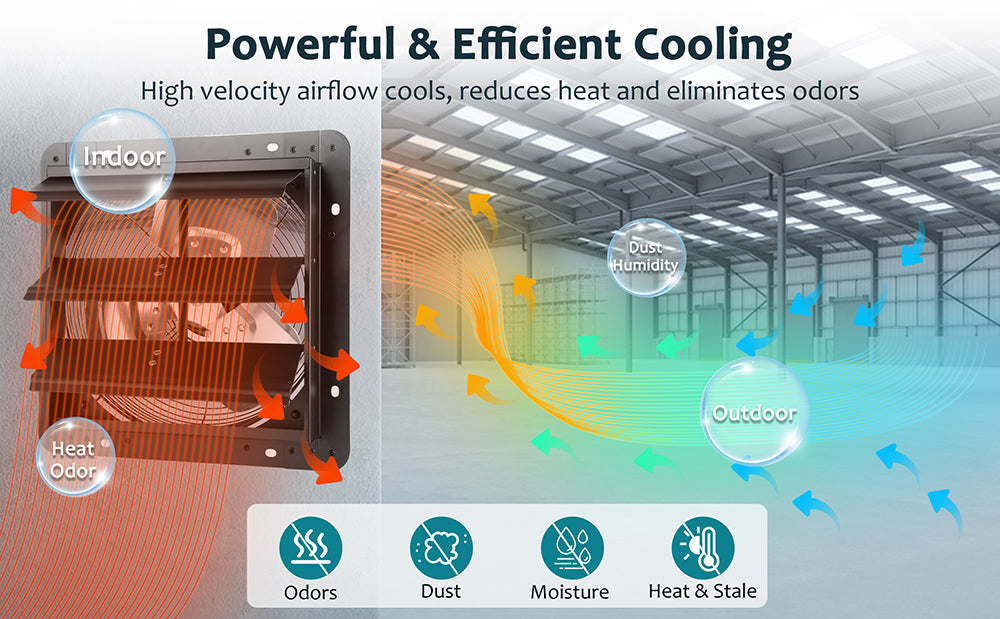 The Future is Automated: Smart Ventilation Systems for Impeccable Air Quality