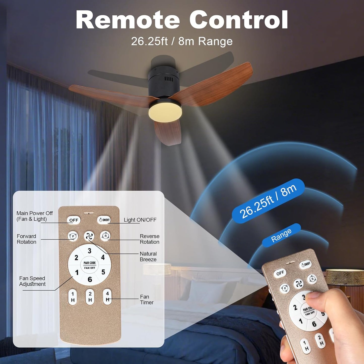 40 Inch Ceiling Fan with LED Light, Remote and App Control