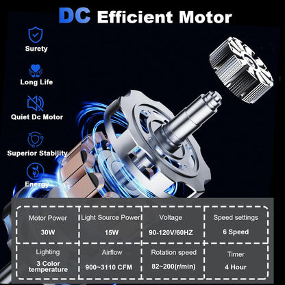 40 Inch Ceiling Fan with LED Light, Remote and App Control