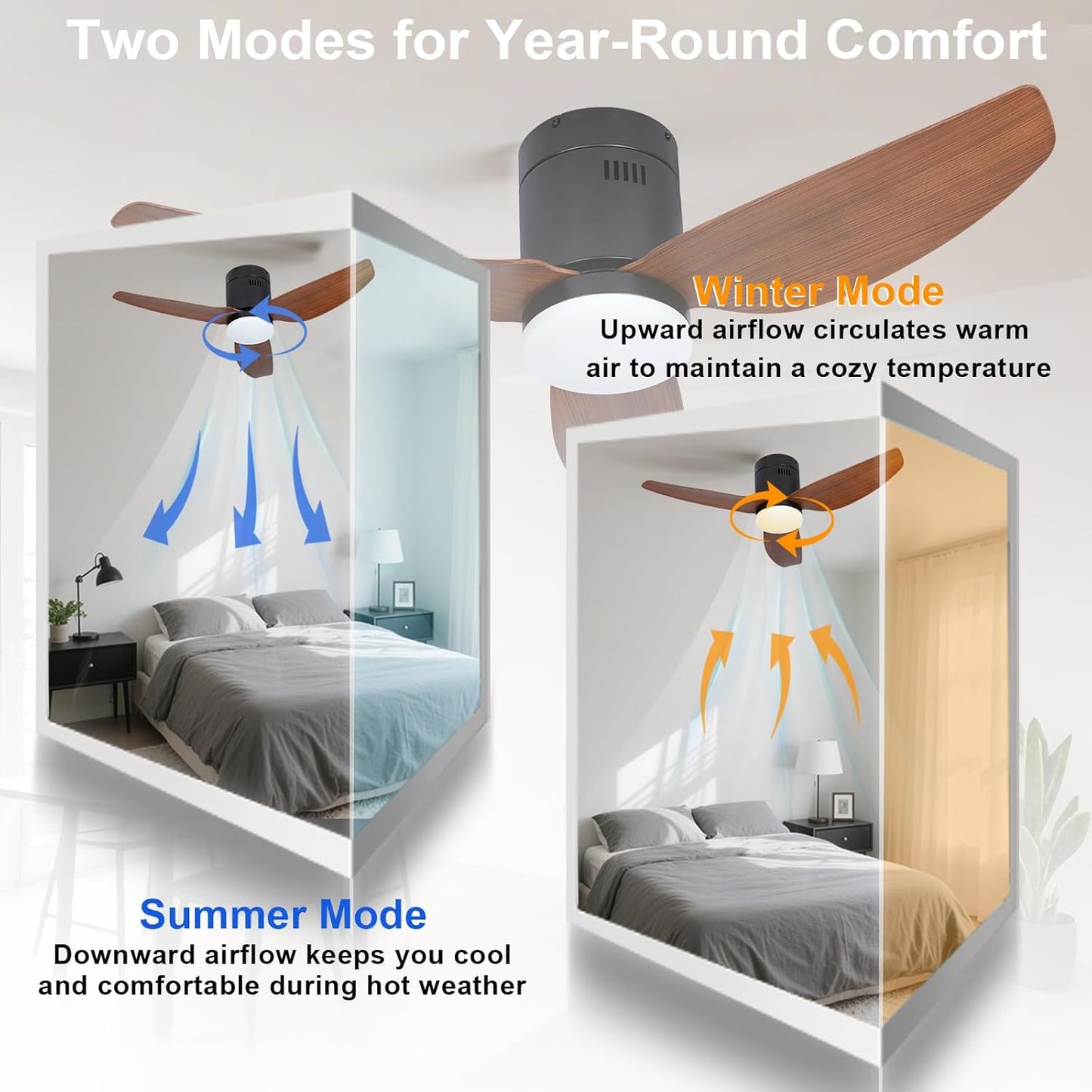 40 Inch Ceiling Fan with LED Light, Remote and App Control