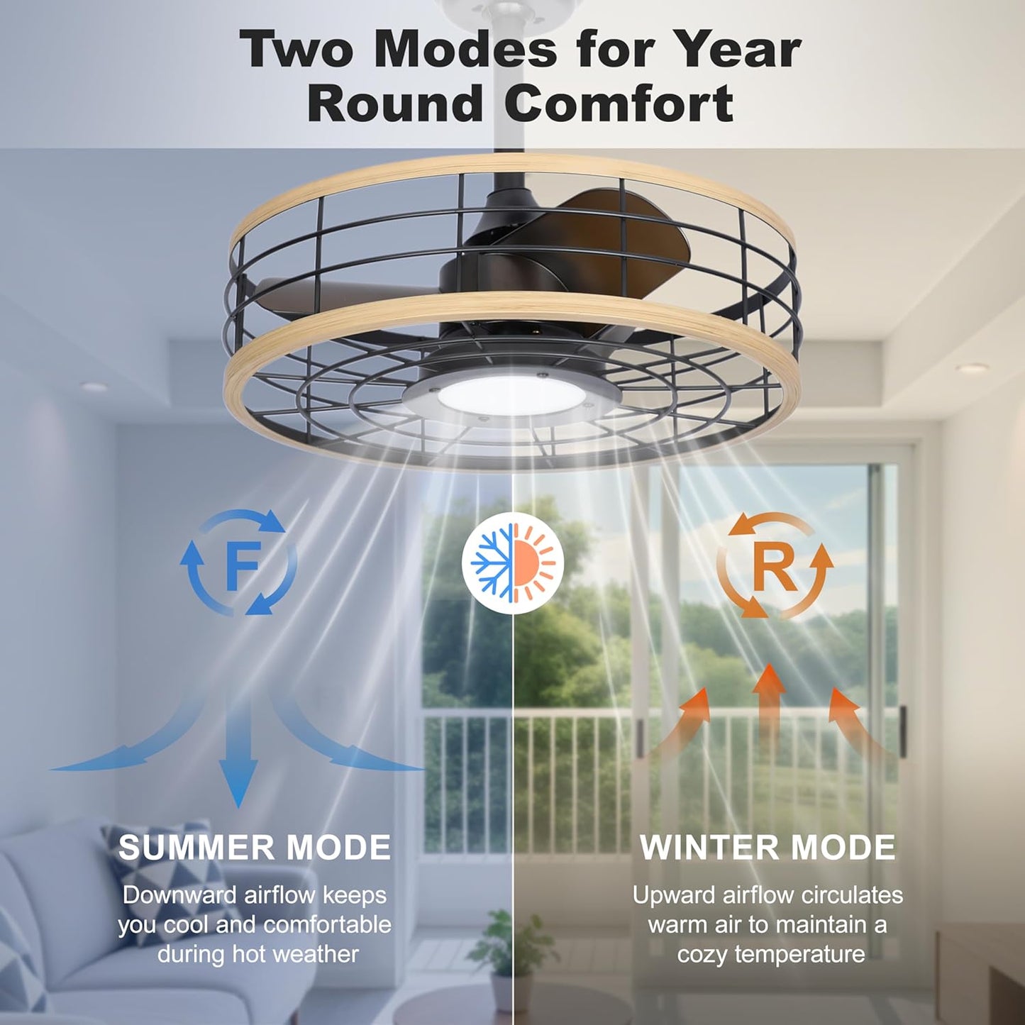 Low Profile Ceiling Fan with Lights and Remote