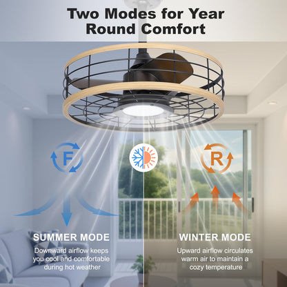 Low Profile Ceiling Fan with Lights and Remote