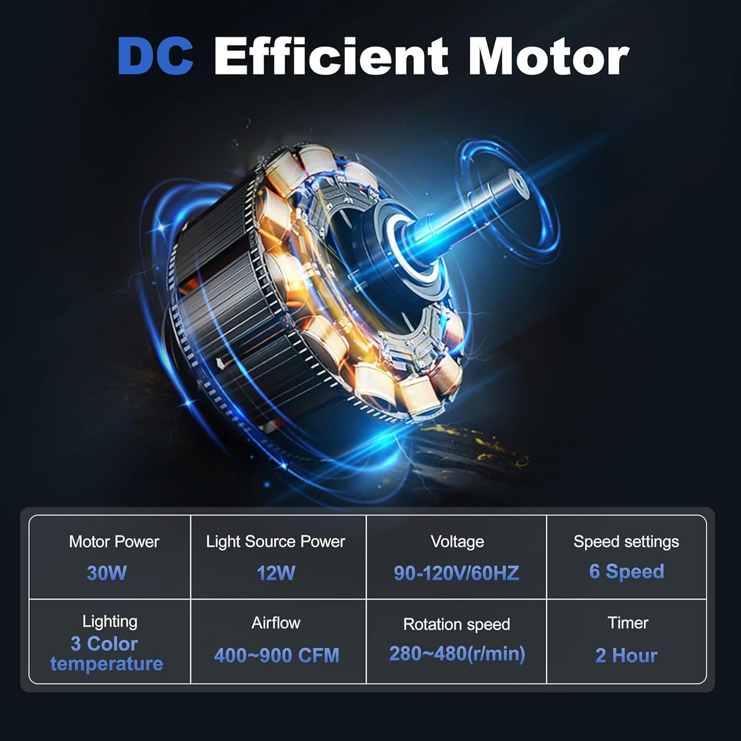 Low Profile Ceiling Fan with Lights and Remote