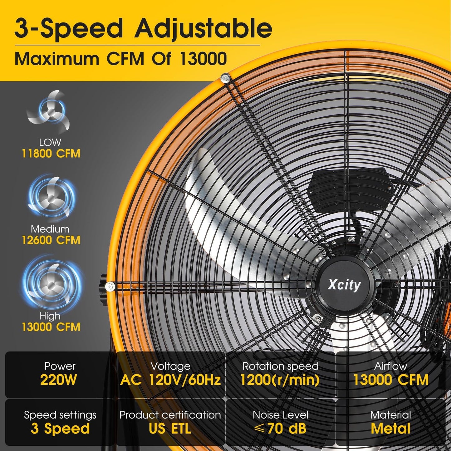 Heavy Duty Metal Drum Fan