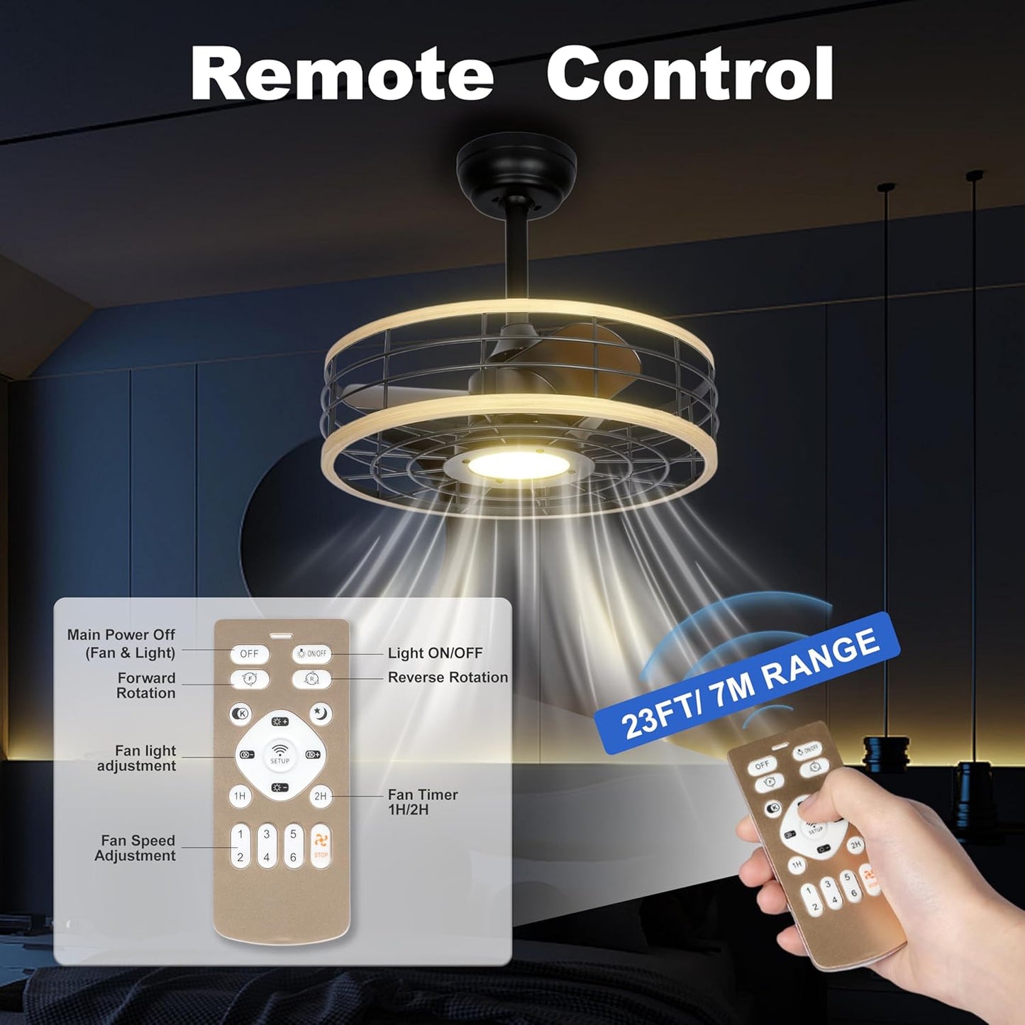 Low Profile Ceiling Fan with Lights and Remote