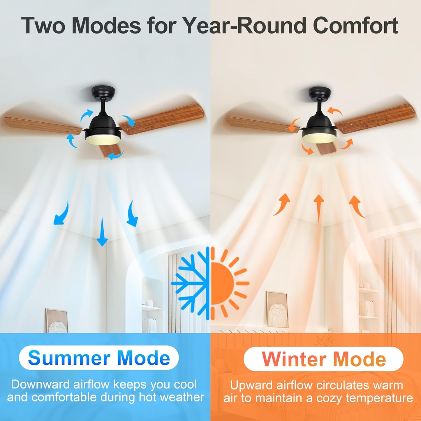 44 Inch Ceiling Fan with LED Light, Remote and App Control