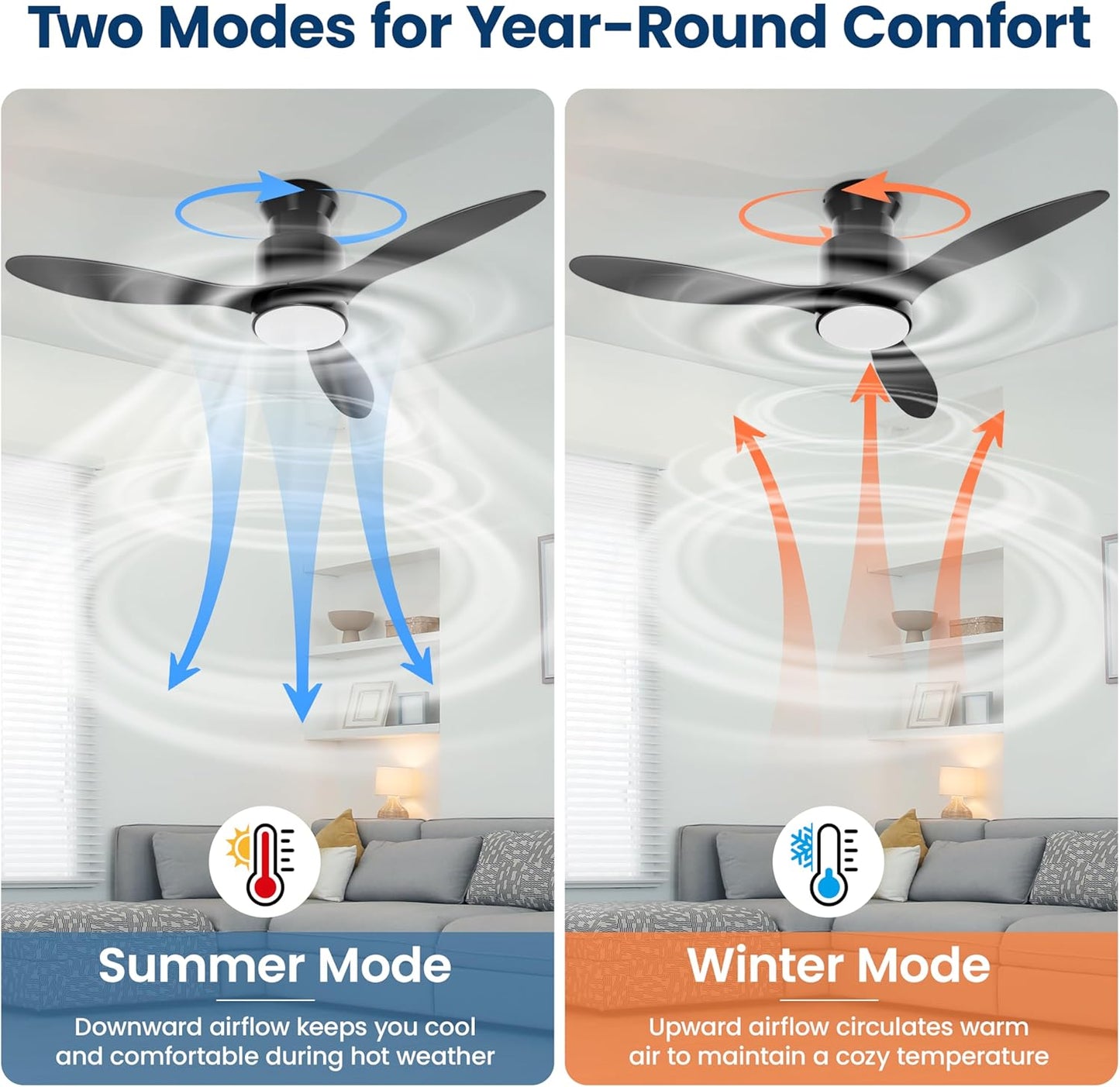 42 Inch Ceiling Fan with LED Light, Remote and App Control