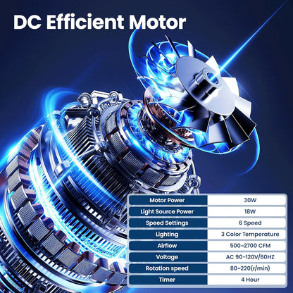 42 Inch Ceiling Fan with LED Light, Remote and App Control