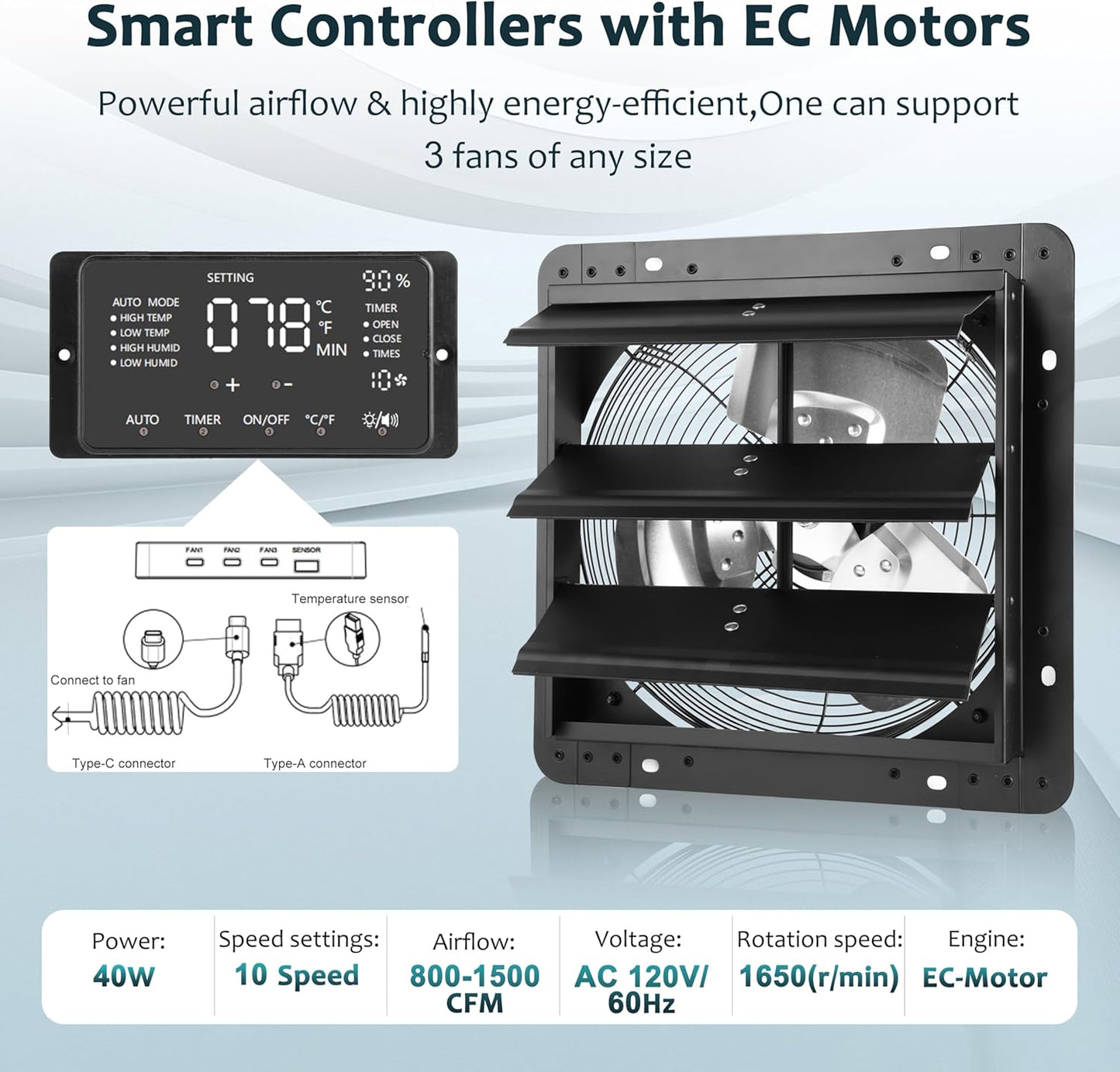 Wall Mounted Shutter Exhaust Fan with Thermostat & Humidity controller